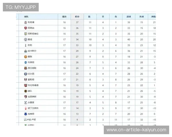 切尔西主场展现韧性，积分榜稳步攀升